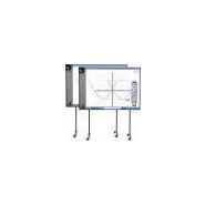 TABLEAUX INTERACTIFS - PACK TWINBOARD