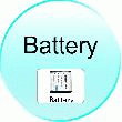BATTERIE POUR CAMERA ÉTANCHE HD