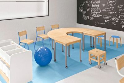 Comment aménager une classe flexible ?