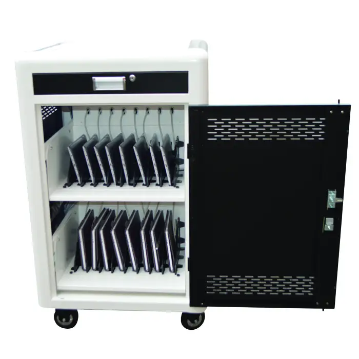 Classe mobile pour iPad