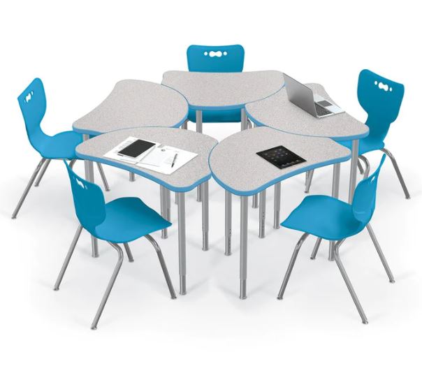 Table de classe collaborative