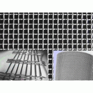 Changeurs de filtre pour extrudeuses Changeurs de filtre pour extrudeuses