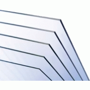 Plaque de plexiglas Plaque de plexiglas