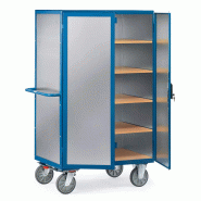 image d'illustration