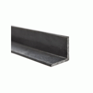 image d'illustration