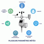 image d'illustration