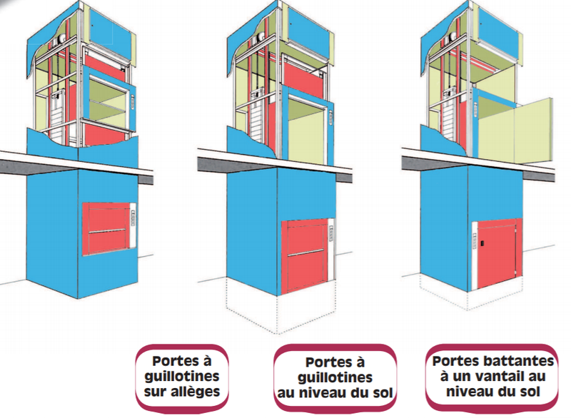 Monte-charge de petite taille AKIDOOR - dimensions 1,2 m x 1 m x 1 m, charge utile 50 à 300 kg