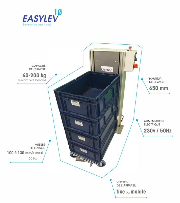 Easylev 10