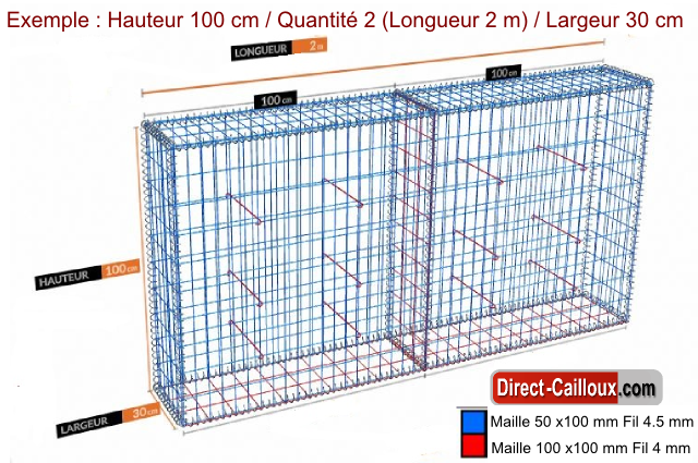 Gabion Optimisé - Largeur 30 cm / 8 Hauteurs au choix / Longueur au choix à partir de 5m