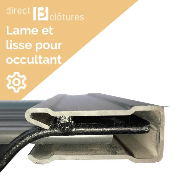 Lisse SAV Screeno Line PVC - compatibles 2 et 2.50 mètres