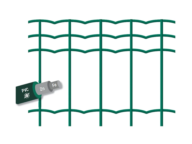 Grillage soudé HORTAPLAST, maille 100 x 50 mm et Ø2,5 mm