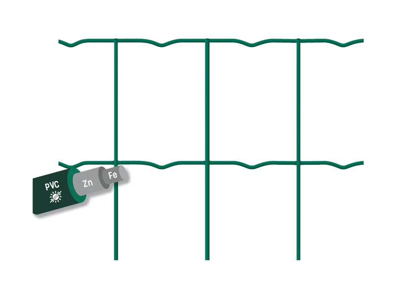 Grillage soudé PROMOPLAST, maille 100 x 75 mm et Ø2,1 mm