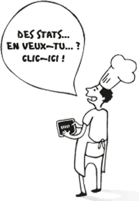 Nova 15 - Caisse enregistreuse snacking écran tactile 15" avec Back Office Cloud 4C0