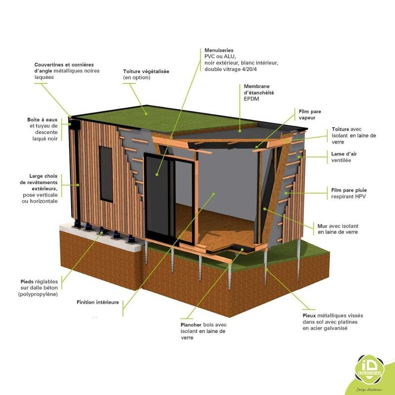 Boisti'box 19m² - Studio de jardin en bois, 15,7m² habitable, 3,10m x 6,10m de long