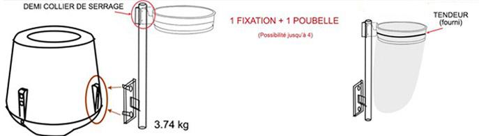 Kit corbeille + fixation pour bloc béton KOSTO - référence 139104 - nouveau produit