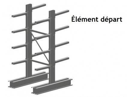 Hauteur : 5000mm – Charge/bras de 350kg