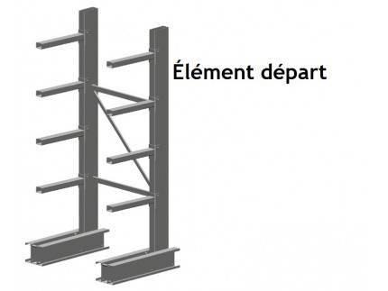 Hauteur : 5000mm – Charge/bras de 650kg