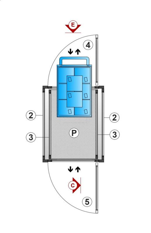 Monte-charge NIV-MCX S - course jusqu'à 80 cm (88 cm) avec fosse de 8 cm ou plan incliné