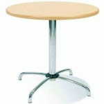 Achat - Vente Table ronde