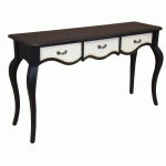 Achat - Vente Tables