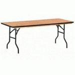 Table d