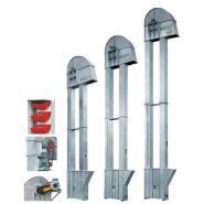 Types d'élévateurs à godets