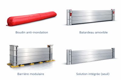 prix d'une barrière anti inondation