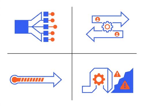 4 dispositifs aménagement retraite
