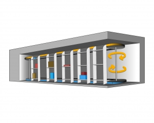 Stockeur rotatif horizontal 