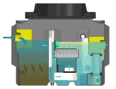  séparateur d’hydrocarbure