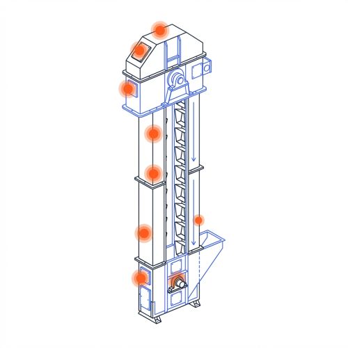 Sécurité ATEX élévateur à godets