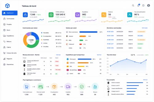 Tableau de bord e-commerce moderne