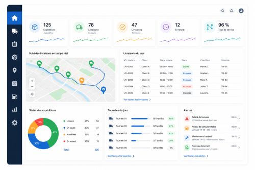 Tableau de bord gestion logistique