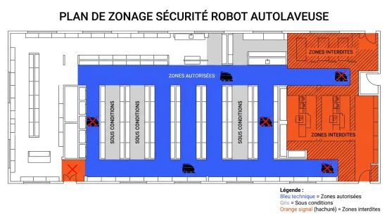 Plan de zonage sécurité robot autolaveuse