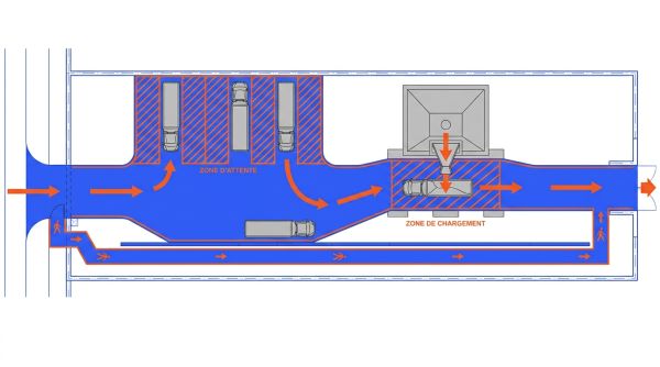 Plan circulation drive béton