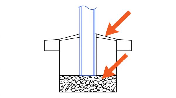 Coupe scellement béton clôture et drainage