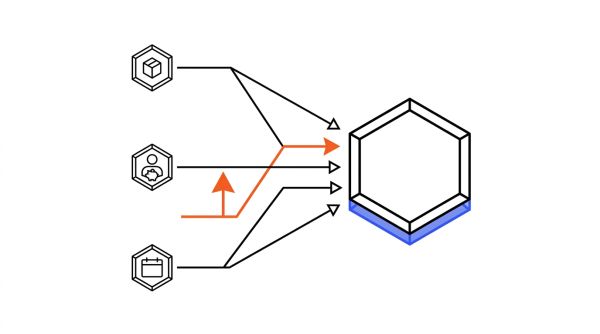 Flux d'alimentation du PER d'entreprise
