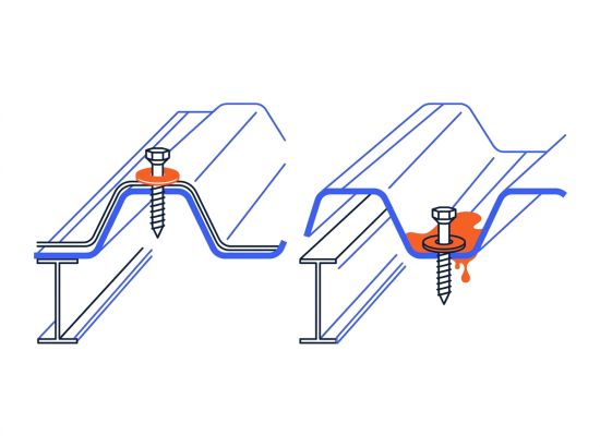 Coupe fixation sommet d'onde toiture bac acier