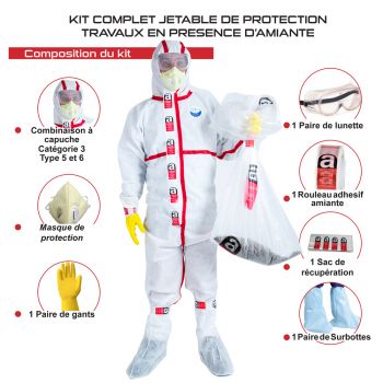 Kit de protection amiante complet