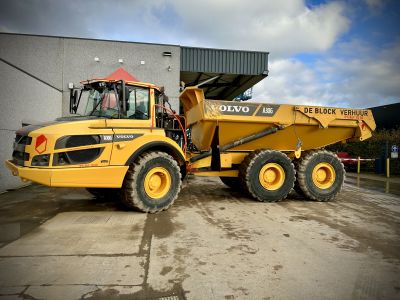  produits dumpers