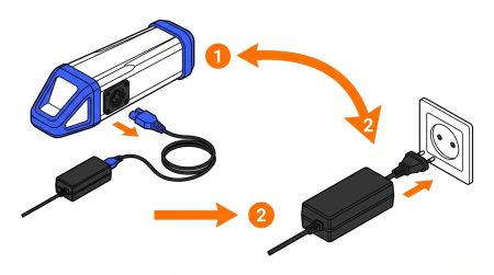 Ordre de branchement d'un chargeur VAE