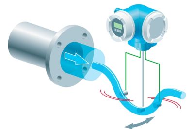Sonde de température