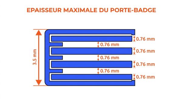 Schéma épaisseur maximale d'un porte-badge multicarte