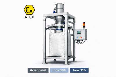 Atex