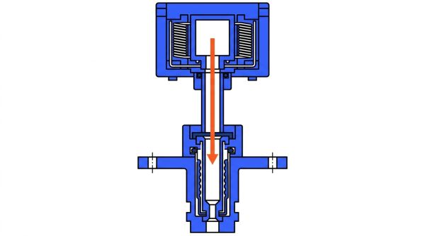 Interface injecteur split/splitless pyrolyseur