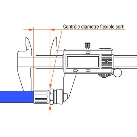 Contrôle diamètre flexible serti
