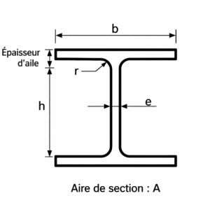 dimensions poutrelle en acier