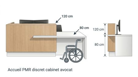 Accueil PMR discret cabinet avocat