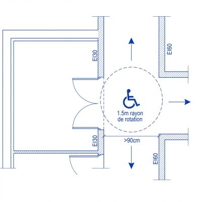 cloison de bureau norme
