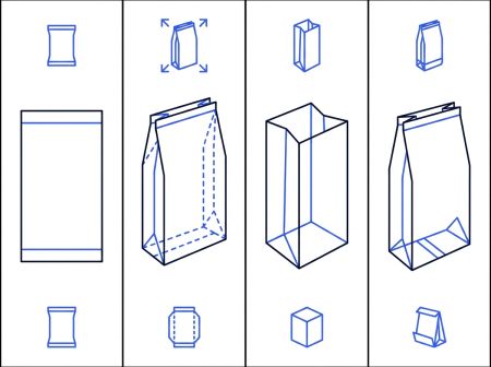 Modèles de sac kraft : plat, SOS, écorné